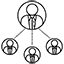 Führung & Teammanagement