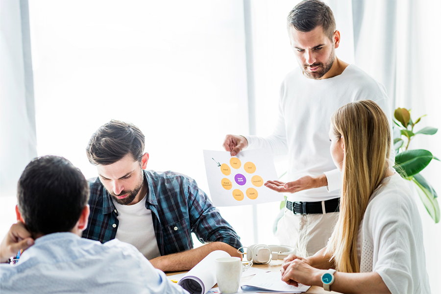 Start-up Beratung und Gründer Coaching